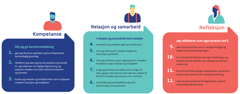 Etiske retningslinjer_2.PNG