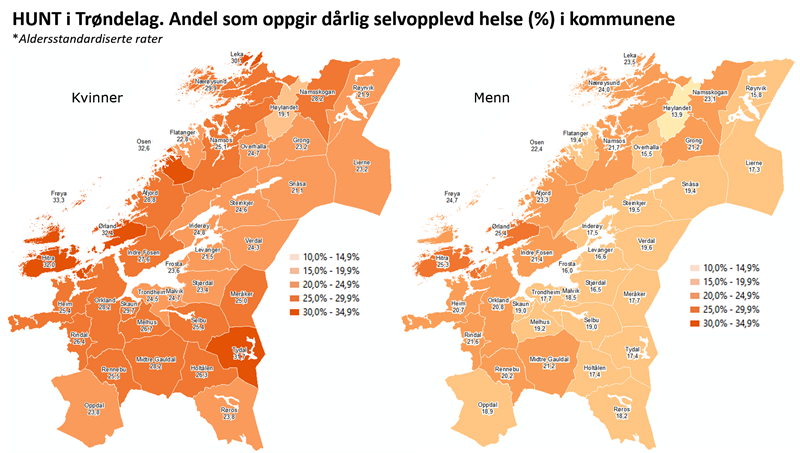 HUNT i Trøndelag - Andel som oppgir dårlig selvopplevd helse i kommunene